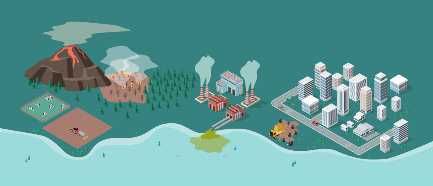 Introduction to Research on Pollution and Cancer research-on-pollution-and-cancer