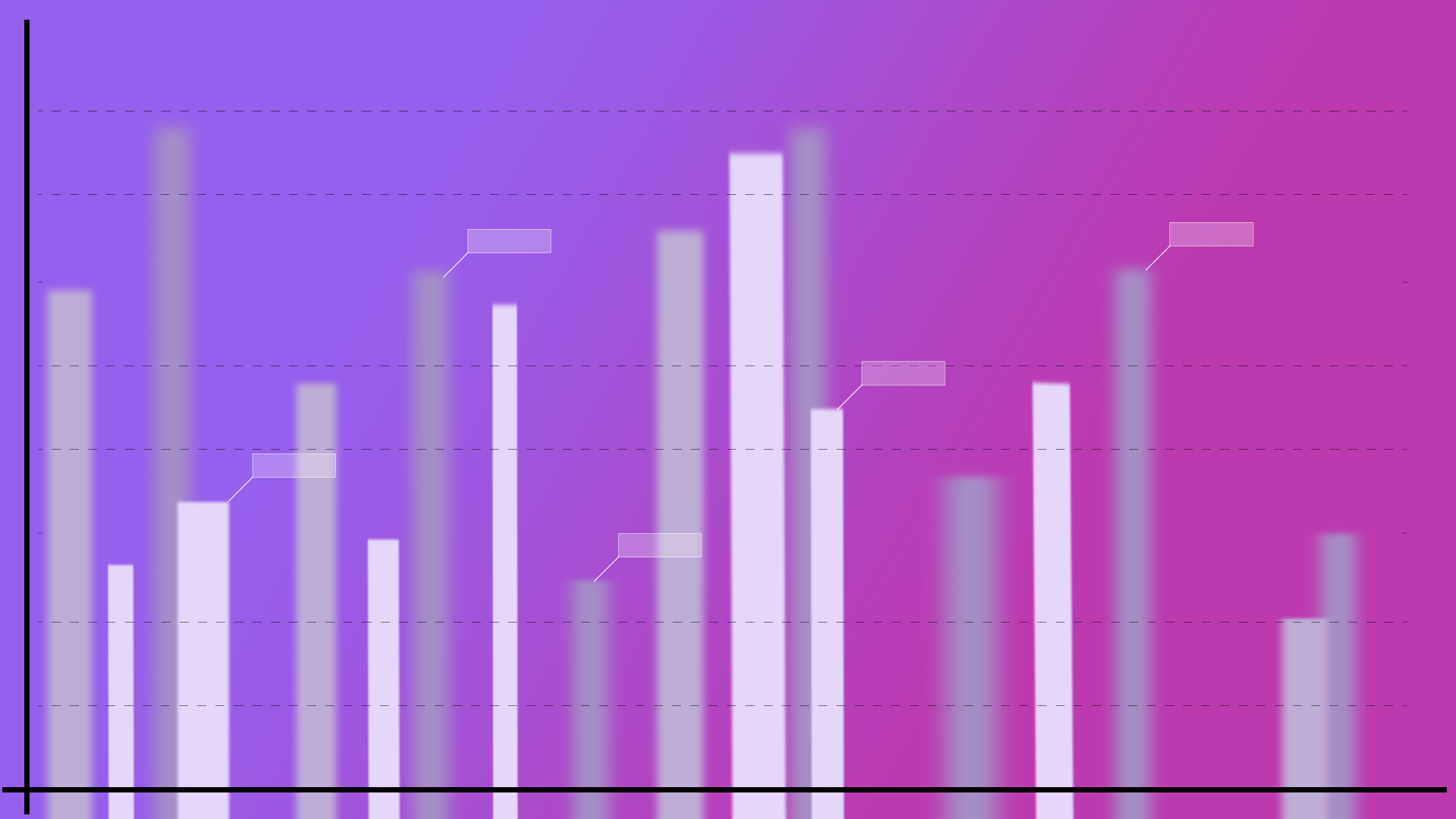 Использование потенциала регулярно собираемых данных медучреждений: туберкулез  0039_TB_RU