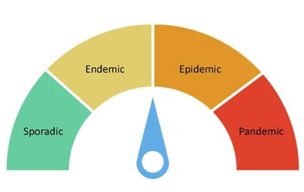 Outbreak investigations in health facilities H0080EN